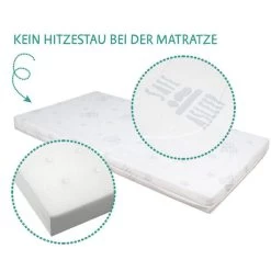 Roba Komplettbett-Set Safe Asleep® - Sternenzauber Inkl. Nestchen Air, Matratze & Schlafsack Easy Air -Baby Welt Verkauf 16600 51nlv209 roombed det 06 1