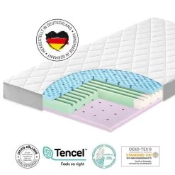Zöllner Dr. Lübbe Air Comfort Matratze 70 X 140 Cm Comfort-Schaumkern Mit Lamellen -Baby Welt Verkauf 792 dr luebbe air comfort 002