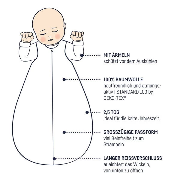 Zöllner Jersey Winterschlafsack Crazy Animals Größe Wählbar 56 - 98 2 Zöllner Jersey Winterschlafsack Crazy Animals Größe Wählbar 56 - 98 – Bild 2