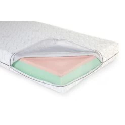 Childhome Medical Antistatic Safe Sleeper 60x120 Matratze Zum Toppreis