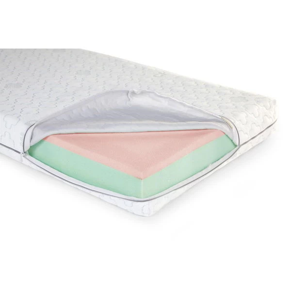 Childhome Medical Antistatic Safe Sleeper 60x120 Matratze Zum Toppreis 1 Childhome Medical Antistatic Safe Sleeper 60x120 Matratze Zum Toppreis