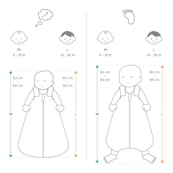 Ergobaby On The Move Schlummersack L 18-36 Silver Waves Mittel TOG 1.0 4 Ergobaby On The Move Schlummersack L 18-36 Silver Waves Mittel TOG 1.0 – Bild 4