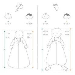 Ergobaby On The Move Schlummersack L 18-36 Stellar Mittel TOG 1.0 -Baby Welt Verkauf sizing otm 4 5 4 2 1